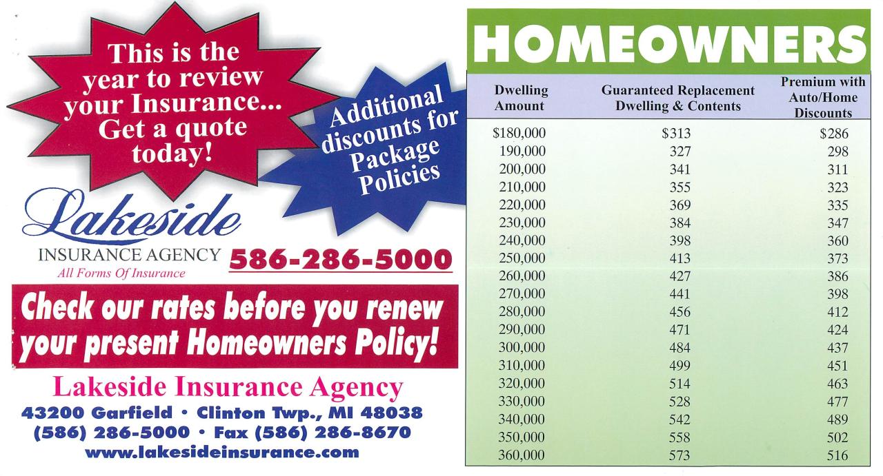 Home and auto insurance quotes