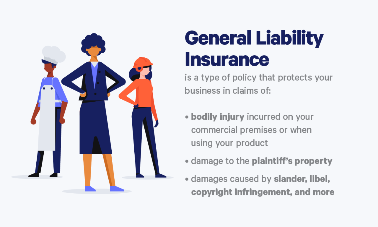 General liability insurance for small business