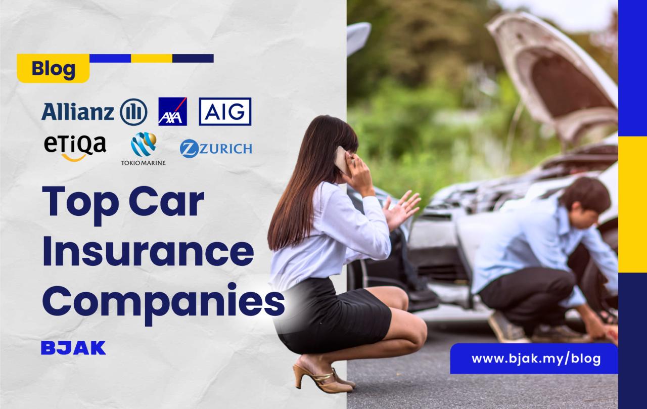 Car insurance companie