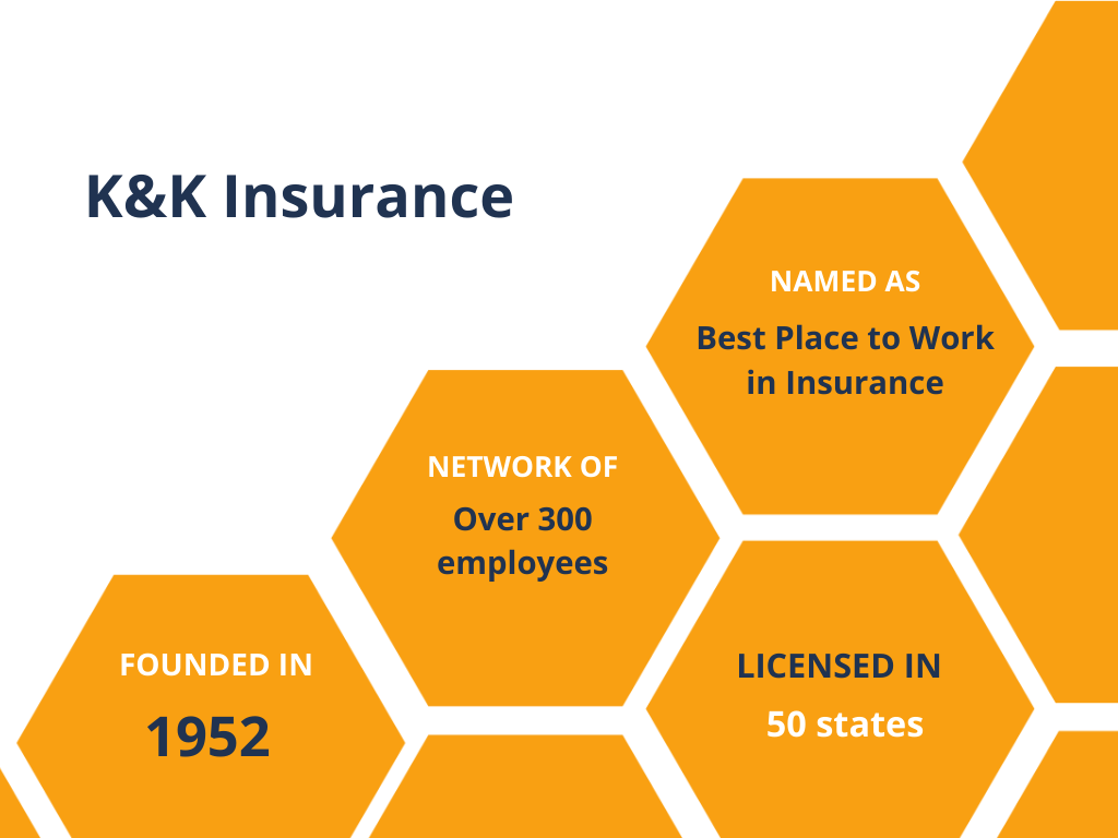 K&k insurance