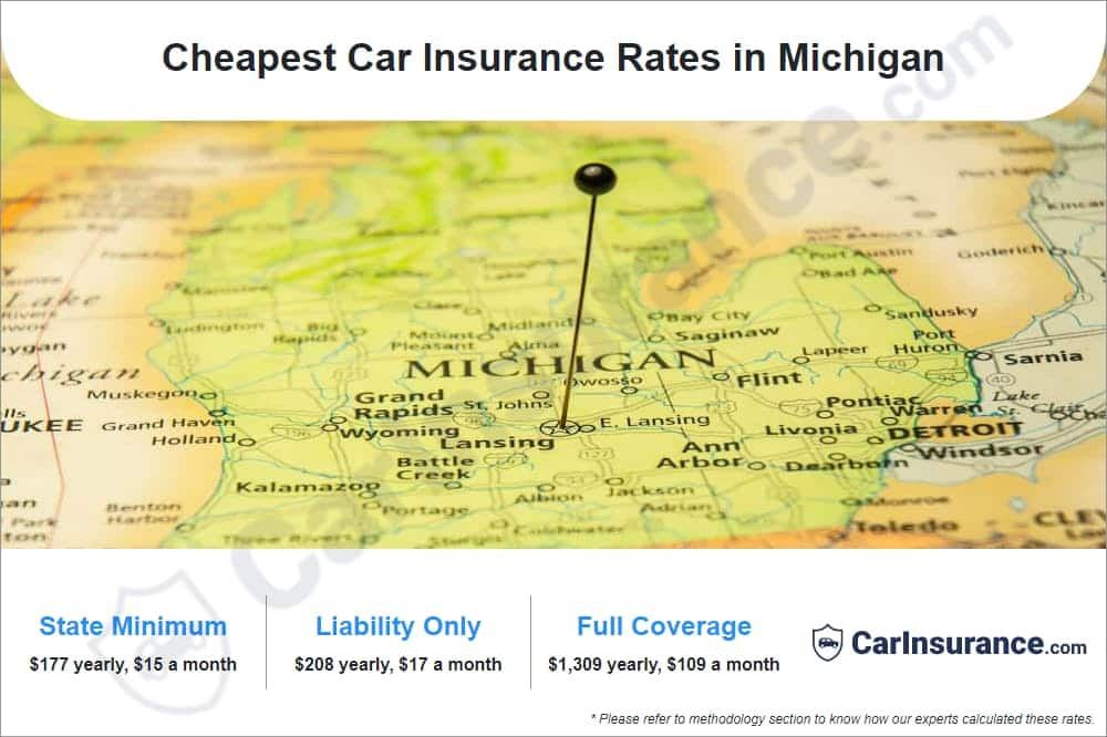 Cheapest car insurance in michigan