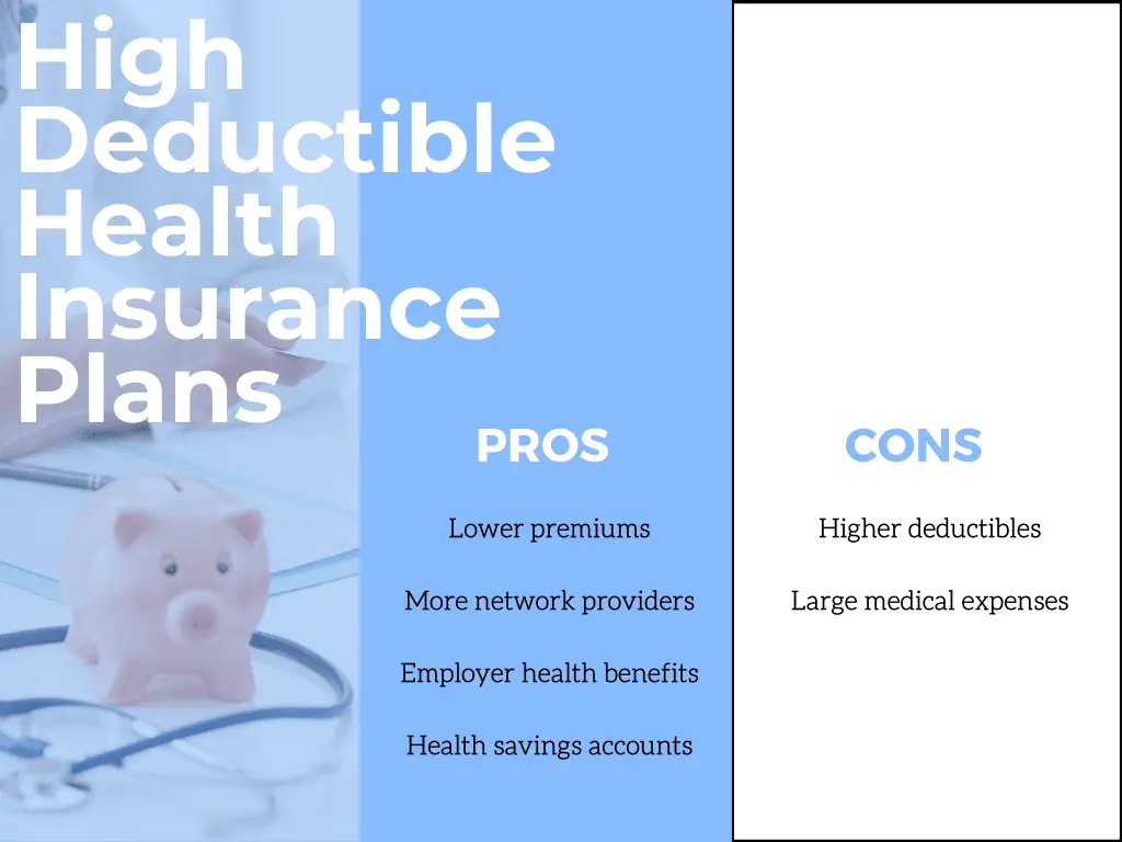 High deductible health insurance