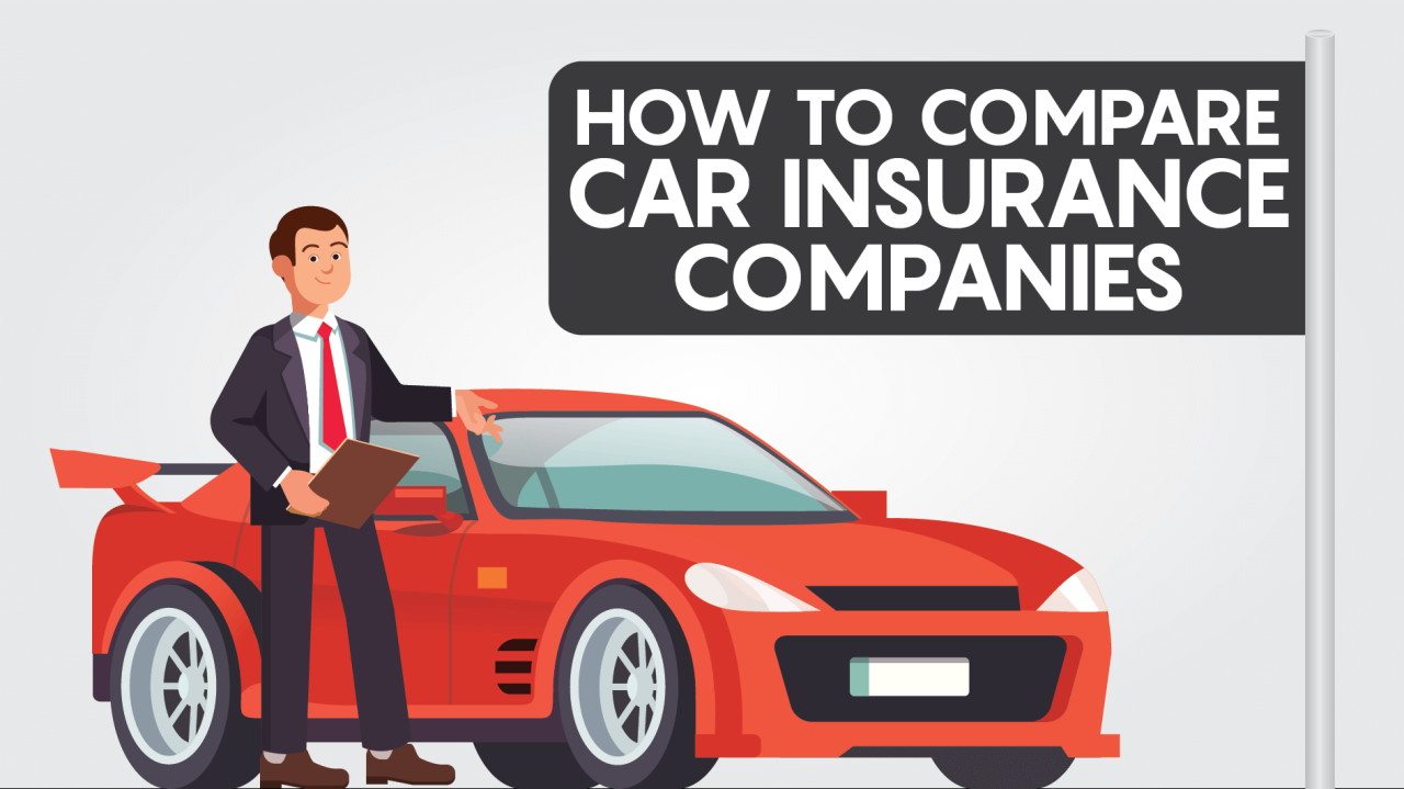 Auto insurance quote comparison