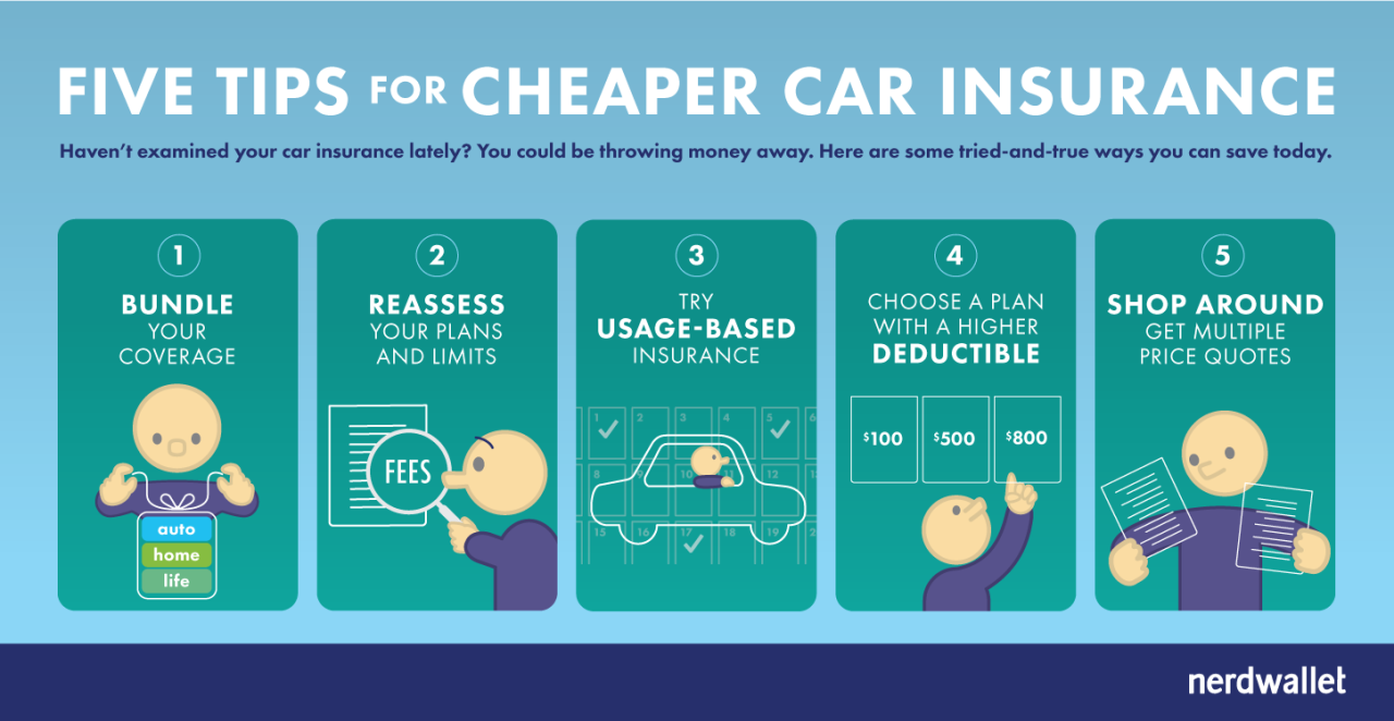 Cheaper car insurance