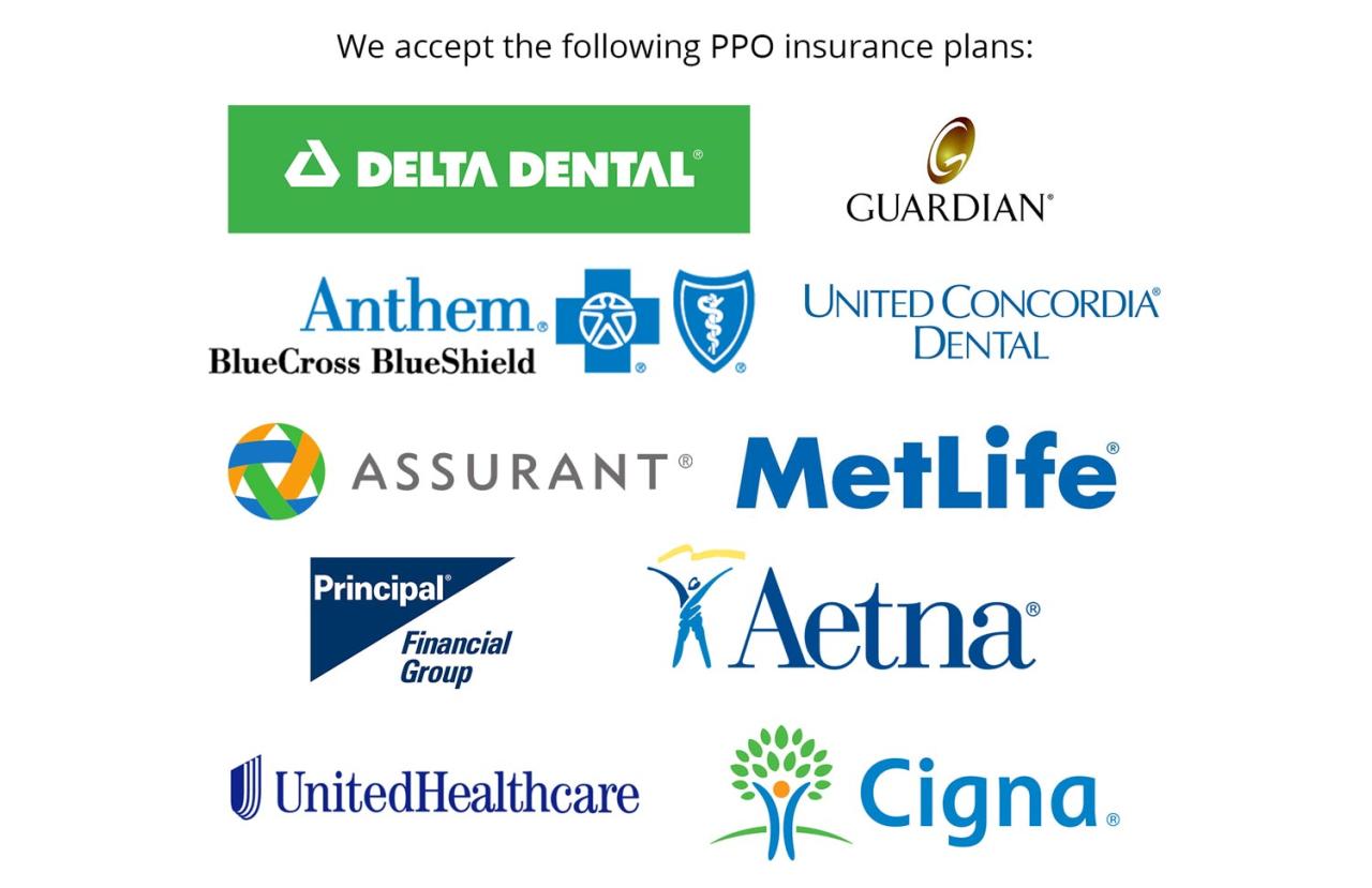 Ppo dental insurance