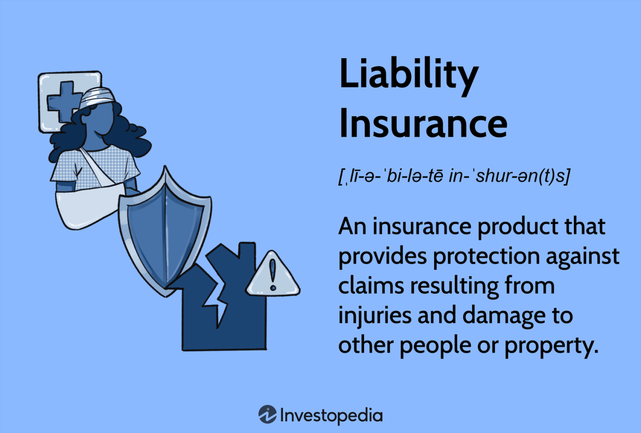 What is liability insurance