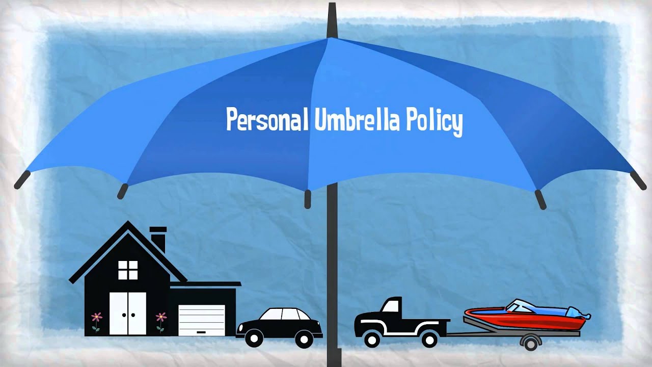 Umbrella insurance policy