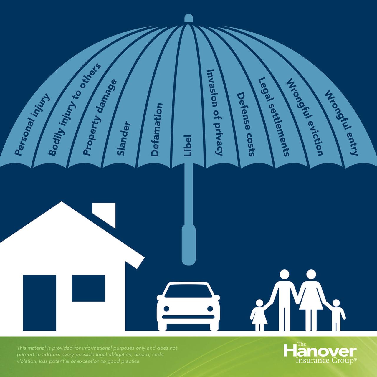 Umbrella insurance policy