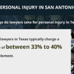 Personal injury lawyer san antonio tx